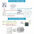 thumbnail image 4 of WiFi Smart Switch Intelligent Universal Wireless Remote Control Voice Control with Timer DIY Switch 2.4G WiFi Remote Switches Compatible with Alexa, Google Assistant, IFTTT(1 Pack), 4 of 5