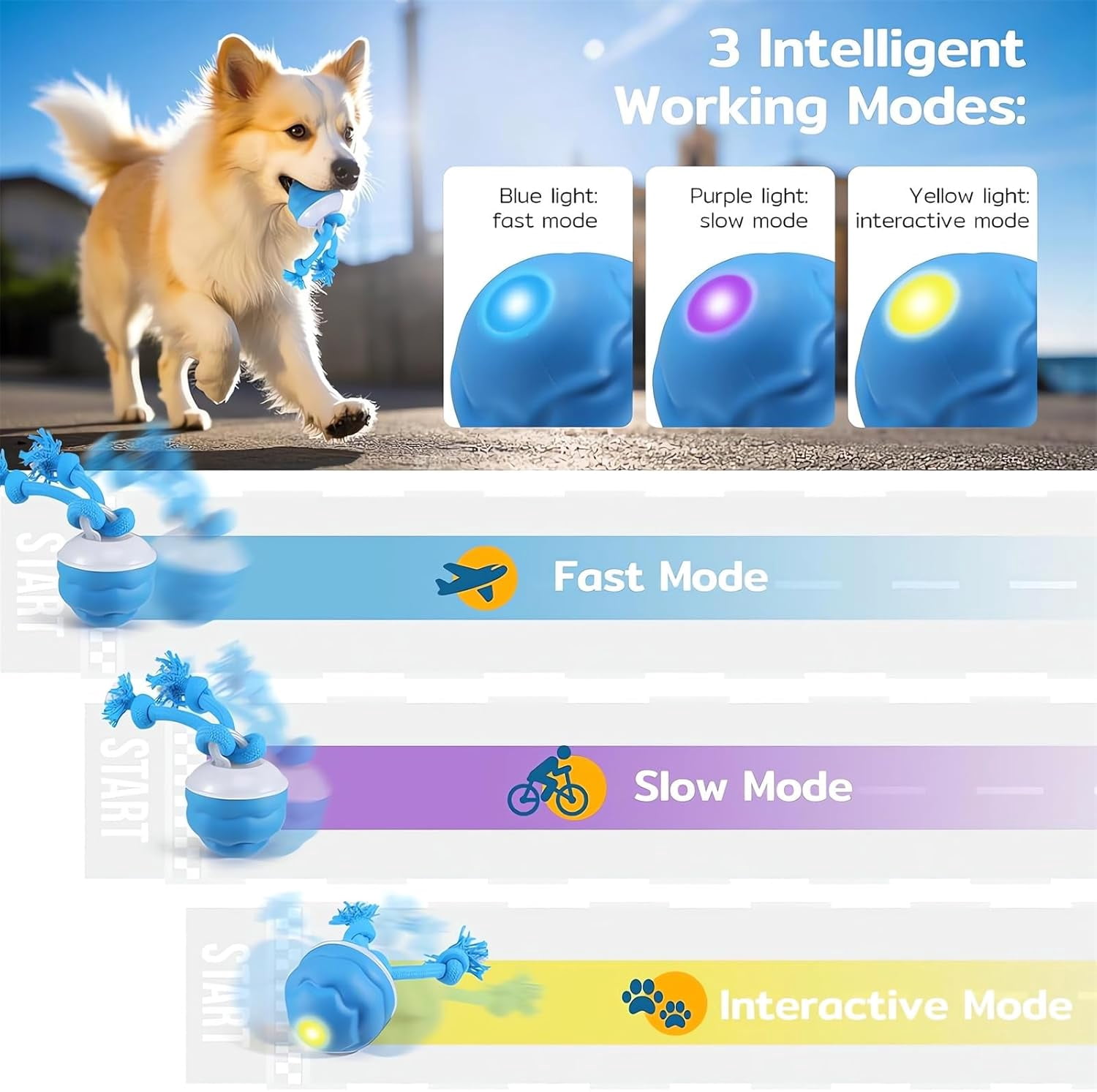 Motion Activated Interactive Dog Toys,  Rolling Dog Ball Toy for Boredom Stimulating, Self Play Ball for Small Medium Dogs Indoor