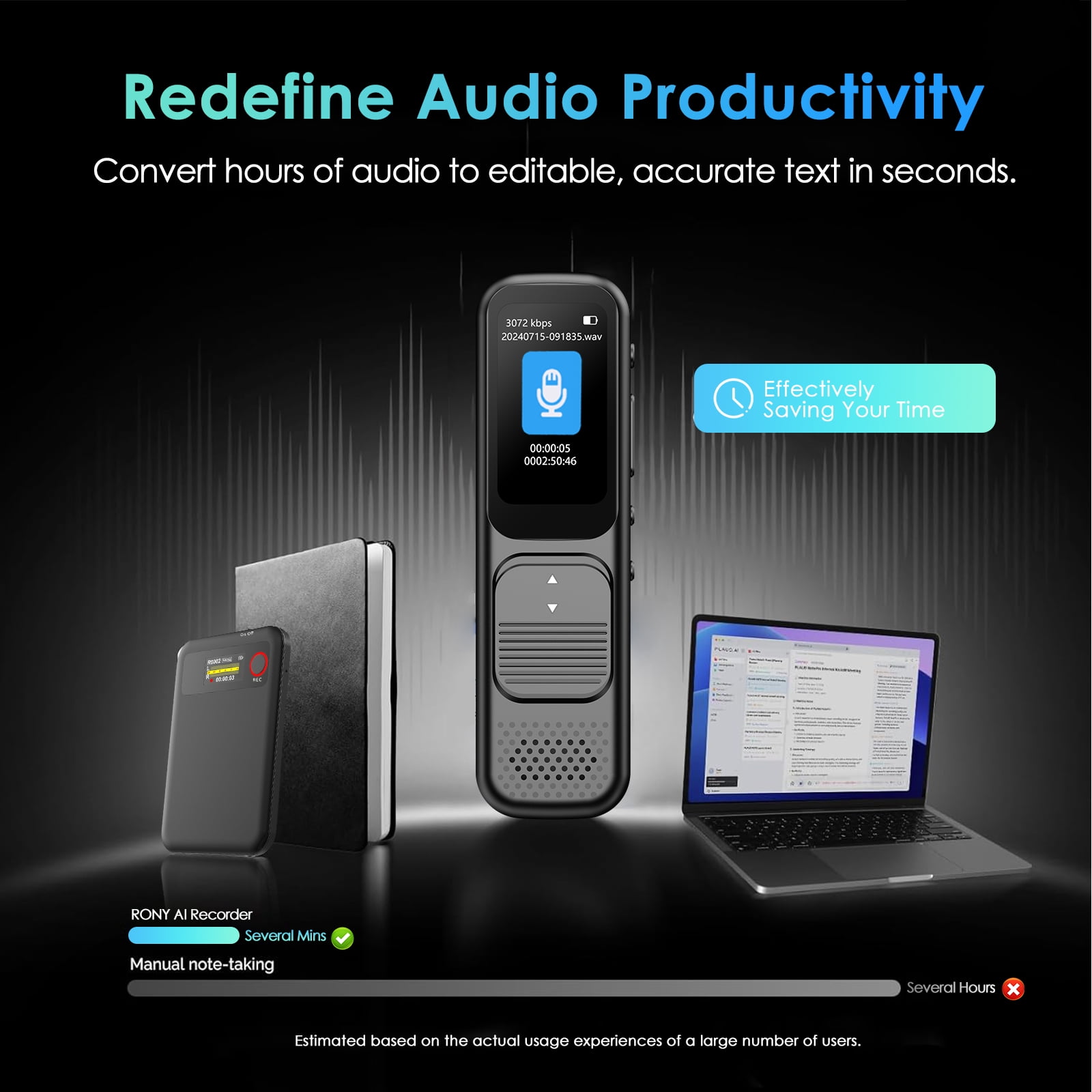 RONY 128GB AI Digital Voice Recorder with APP, 3072kbps Portable Audio Recorder with Transcribe Summarize Interpretation for Business Meeting Lecture Interview