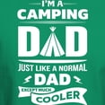 thumbnail image 3 of CafePress - I'm A Camping Dad T Shirt T Shirt - Men's Classic Graphic Cotton T-Shirt, 3 of 4