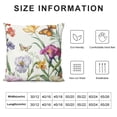 thumbnail image 5 of Qinduosi Throw Pillow Covers Inch Set of Flower Decorative Throw Pillow Cases Soft Velvet Outdoor Cushion Covers for Sofa Garden Couch Home Decor, 5 of 5
