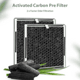 2 Pack HEPA Replacement Filter for PureZone Air Purifier Reduces