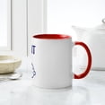 thumbnail image 6 of CafePress - Charlie Bit Me Mug - 11 oz Ceramic Mug - Novelty Coffee Tea Cup, 6 of 6