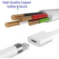 thumbnail image 3 of XIHAMA Design for Apple Pencil Charging Adapter Compatible with Apple Pencil 1st Generation,iPencil 1 Gen Accessories Charger Cable Help for i Pad Extend Battery Life & Protect Charging Port, 3 of 7
