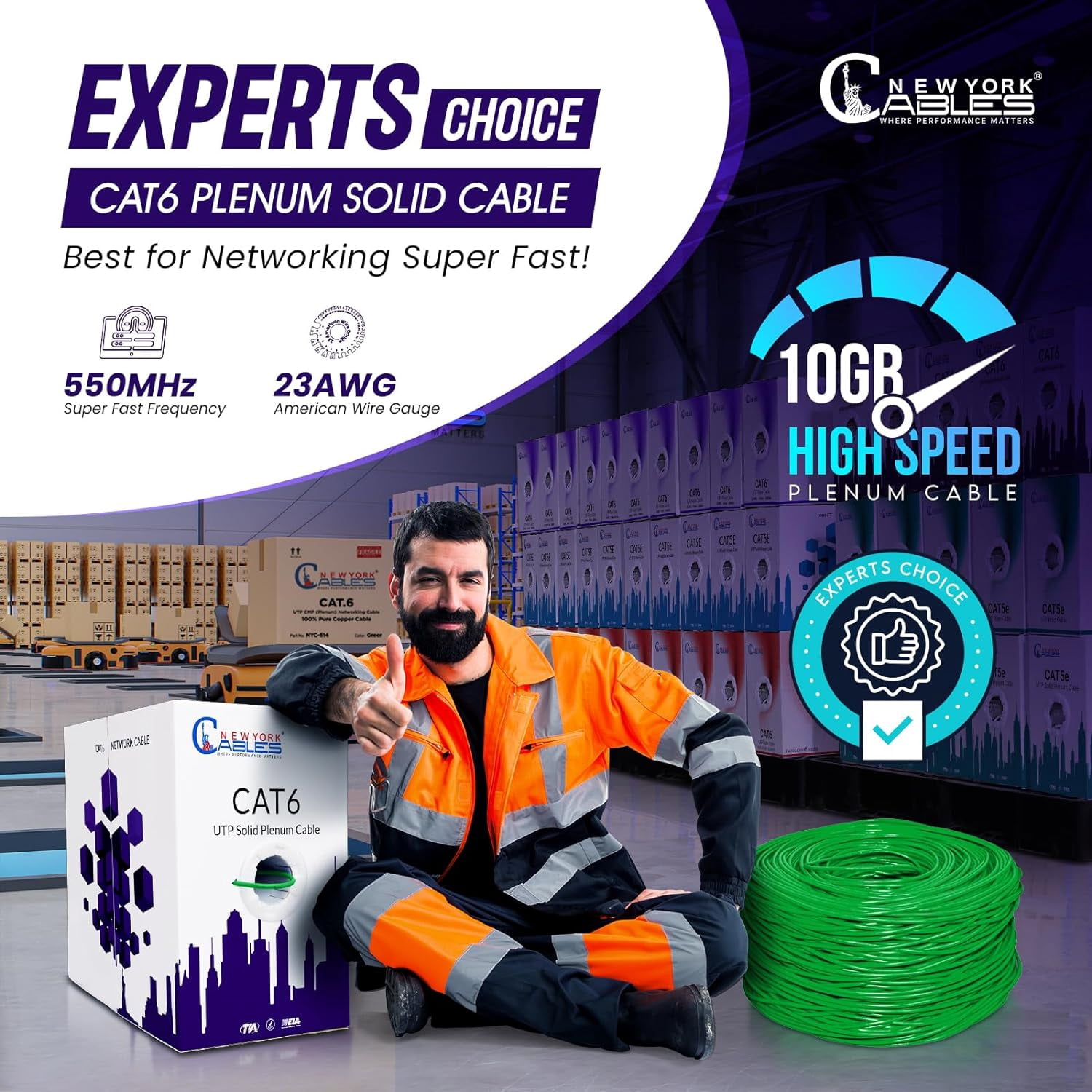 NewYork Cables Cat6 Plenum CCA 1000ft Bulk Ethernet Network LAN Cable UTP 4Pairs 550MHz 23AWG Green