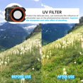 thumbnail image 3 of Filtros de lente para DJI Mavic Mini 1 2 SE UV Drone Reemplazo de vidrio óptico, 3 of 9