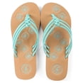 thumbnail image 3 of Women’s Braided Thong Sandals – Summer Flip-Flops with Non-Slip Rubber Sole – Casual Beach & Pool Slip-On, 3 of 8