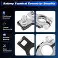 thumbnail image 5 of Unique Bargains Negative Electrode Negative Battery Terminal for Toyota Avalon 1995-2003 for Toyota Camry 1992-2001 Replace 9098206022 Battery Terminal Assembly, 5 of 7