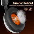 thumbnail image 2 of YUOY 2.4GHz Wireless Gaming Headset for PS5/PS4/PC, 3.5mm Wired Headphones for Switch/Xbox Series X Controller, Detachable Noise-Canceling Mic, 50mm Drivers and 360° Surround Sound, White, 2 of 2