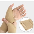 thumbnail image 2 of 1 Pair Thumb Wrist Support Hand Brace Wrap Thumb Protector for Arthritis Tendonitis Pain Relief, 2 of 8