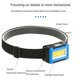 thumbnail image 4 of Usb Charging Red Warning Light Camping Induction Headlamp Waterproof Night Fishing, 4 of 5