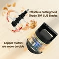 thumbnail image 2 of LANMAO Large Food Processor 25 Cup,6L 1200W Electric Meat Grinder with 3 Bi-Level ,Blades,for Baby Food,Meat,Vegetables, 2 of 7