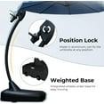 thumbnail image 3 of GRANDPATIO Napoli SUNBRELLA 12Ft Round Canteliver Patio Umbrella with Base, Canvas Sapphire Blue, 3 of 7