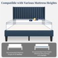 thumbnail image 5 of Yaheetech Upholstered Platform Bed Frame with Channel Tufted Headboard, Full, Navy Blue, 5 of 6