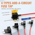 thumbnail image 2 of 16pcs Low Profile Mini Micro2 Fuse Taps Automotive Car Add a Circuit Fuse Kit 12V ATO ATC ATM APM Fuse Adapter Jumper Connector, 2 of 6