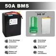 thumbnail image 3 of 72V 20AH Ebike Battery Lithium LiFePO4 Cells with 5A Charger for Electric Scooter Bicycles Motorcycle 1000W 2000W Motor, 3 of 9