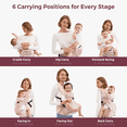 thumbnail image 3 of Momcozy Baby Carrier with Hip Seat, 2-in-1 Detachable Infant Hip Seat Carrier for Toddlers up to 44lbs. Breathable for Hands-Free Carrying. Fits Waist Sizes up to 47 Inches for Mom & Dad, 3 of 8