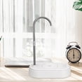 thumbnail image 3 of yeacher Portable USB Rechargeable Water Dispenser with Adjustable Flow, 6-Level Quantization, and 360° Rotatable Outlet for 2-5 Gallon Bottles, Compact Design for Indoor & Outdoor Use, White/Black., 3 of 6