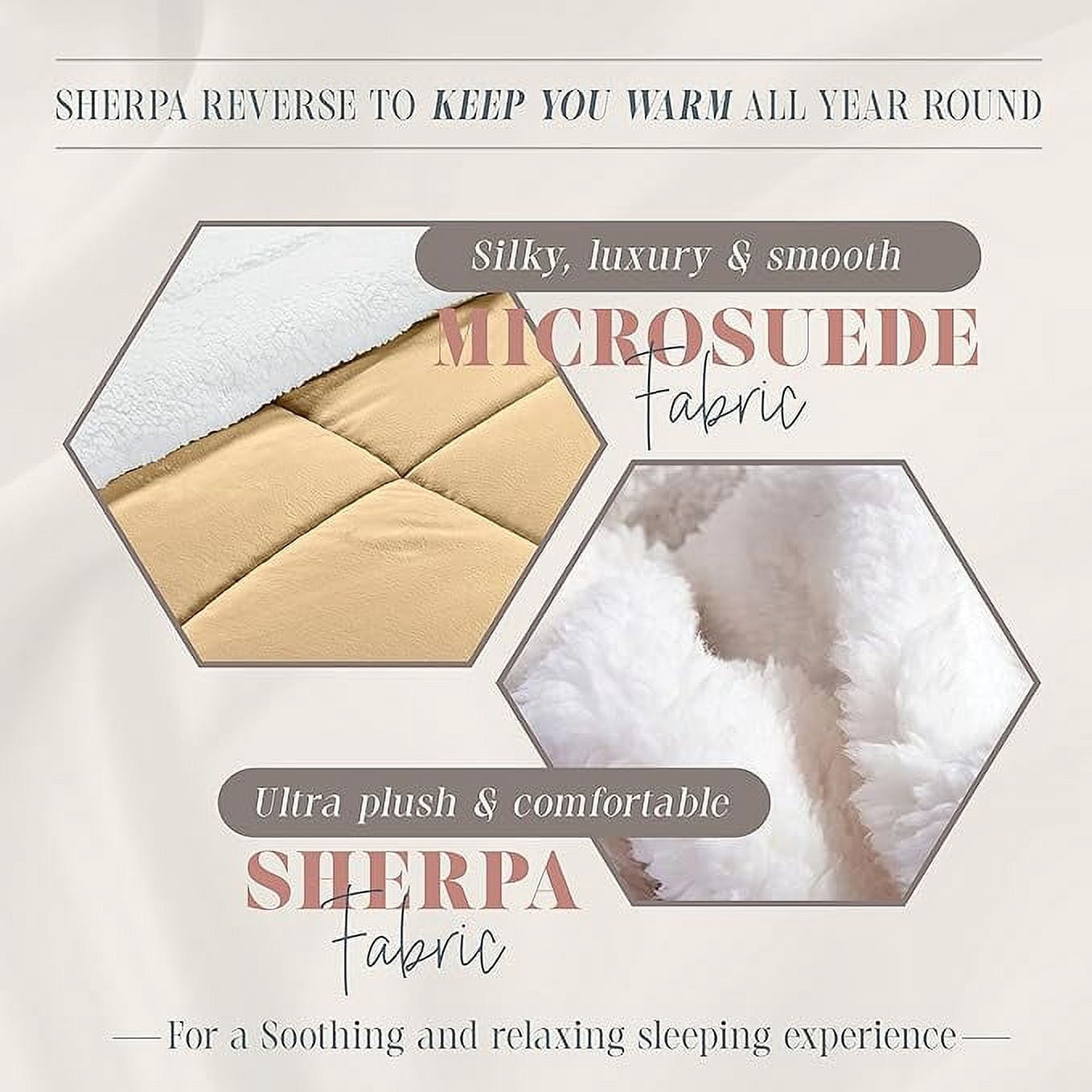 Elegant Comfort Ultra Plush 3-Piece Sherpa Comforter Set, Solid-Color and a Fluffy Sherpa Reverse, All Season Suitable, Heavy Weight, Micro-Suede, Sherpa Comforter, Queen, Camel-Gold