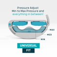 thumbnail image 4 of Versa Clamp by Lunderg - Comfortable Urinary Incontinence Clamp with Adjustable Size & Travel Bag - Mens Incontinence Products, 4 of 8