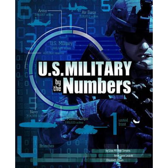 Pre-Owned Military by the Numbers: U.S. Military by the Numbers (Paperback)