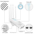 thumbnail image 5 of AC1200 Dual Band Gigabit WiFi Range Extender WiFi Repeater With Dual Gigabit LAN Port and 4 High Gain Antennas, Wireless AP / Range Extender / Router 3 Modes, WPS, Wall Plug, 5 of 9