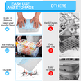 thumbnail image 6 of SUPTREE Silicone Ice Cube Trays for Freezer with Lids and Bin 4 Pack Mini Ice Cubes Molds for Whiskey Coffee Juice, 6 of 7