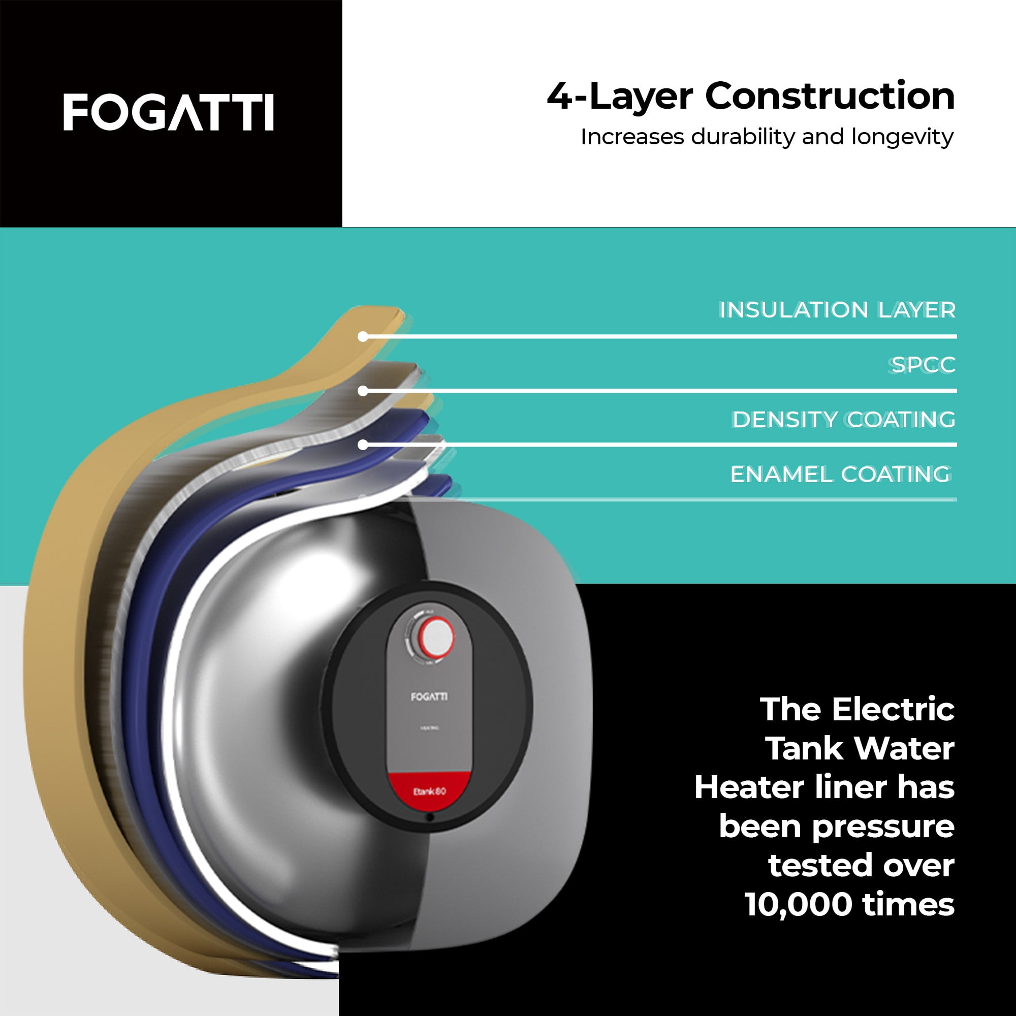 Fogatti 4 Gal 1440W Electric Mini Tank  Water Heater, Wall/Floor Mount