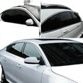 thumbnail image 1 of Car Window Tinting Film 5% VLT UV Protection 50cm x 300cm (3M), 1 of 5