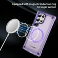 thumbnail image 3 of Allytech Magnetic Case for Samsung Galaxy S24 Ultra, [Military Grade Drop Protection] [Compatible with MagSafe] Slim Translucent Soft TPU Frame Shockproof Anti-Scratch Rugged PC Back Shell - Purple, 3 of 7