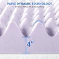 thumbnail image 5 of Smiaoer Mattress Topper, 2 Inches Twin Size Gel Memory Foam Bed Topper,Pressure Relief for Back Pain, 5 of 8