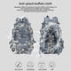 thumbnail image 5 of RKSTN school backpack Camouflage Multi High Capacity Functional Backpack Pack, Double Shoulder Hip Belt Bag Packs Water Resitive Bag Pouch Hiking Climbing Outdoor Backpack, 5 of 8