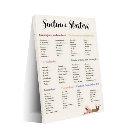 Sentence Starters Poster High School Grammar Poster English Classroom Decor Canvas Print Wall Art Decor Living Room Office Bedroom