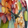 thumbnail image 3 of Designart "Coral Hydrangea curious" Floral Oversized Wall Clock, 3 of 6