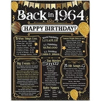 60th Birthday Party Decorations for 60th Birthday (Sixty) - Remembering The Year 1964 - Party Supplies - Gifts for Men and Women Turning 60 - Back In 1964 Birthday Card 11x14 Unframed Print
