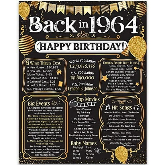60th Birthday Party Decorations for 60th Birthday (Sixty) - Remembering The Year 1964 - Party Supplies - Gifts for Men and Women Turning 60 - Back In 1964 Birthday Card 11x14 Unframed Print