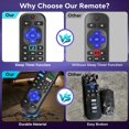 thumbnail image 6 of for Roku-TV-Remote-Replacement,Universal Control for TCL,ONN, Hisense Roku TVs(This Does not Work with Roku Box, Stick, Express or Player), 6 of 18