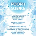 How Much Is Pooph At Walmart Pooph Pet Odor Eliminator Spray, 24 oz, Fragrance Free, No Harsh