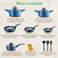 thumbnail image 2 of NutriChef Ridge Line Nonstick Kitchen Pots and Pans, 12 Piece Set, Blue, 2 of 5