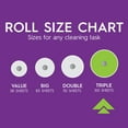 thumbnail image 5 of Viva Signature Cloth Paper Towels, Choose-A-Sheet - 8 Triple Rolls = 24 Regular Rolls (165 Sheets Per Roll), 5 of 8