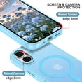 thumbnail image 4 of DOMAVER Magnetic iPhone 17 Case (6.3") - Slim Fit Matte Translucent Cover | Mag-Safe Compatible | Shockproof Anti-Yellowing | Light Blue, 4 of 8