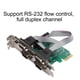 thumbnail image 5 of Tarjeta de Expansión PCI-E ANGGREK Canal Dúplex Completo 115,2 Kbps, 5 of 8