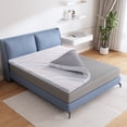 thumbnail image 1 of Lecuneey Twin Mattress Topper, 3 Inch Memory Foam Mattress Topper with Removable & Washable Cover, White, 1 of 8