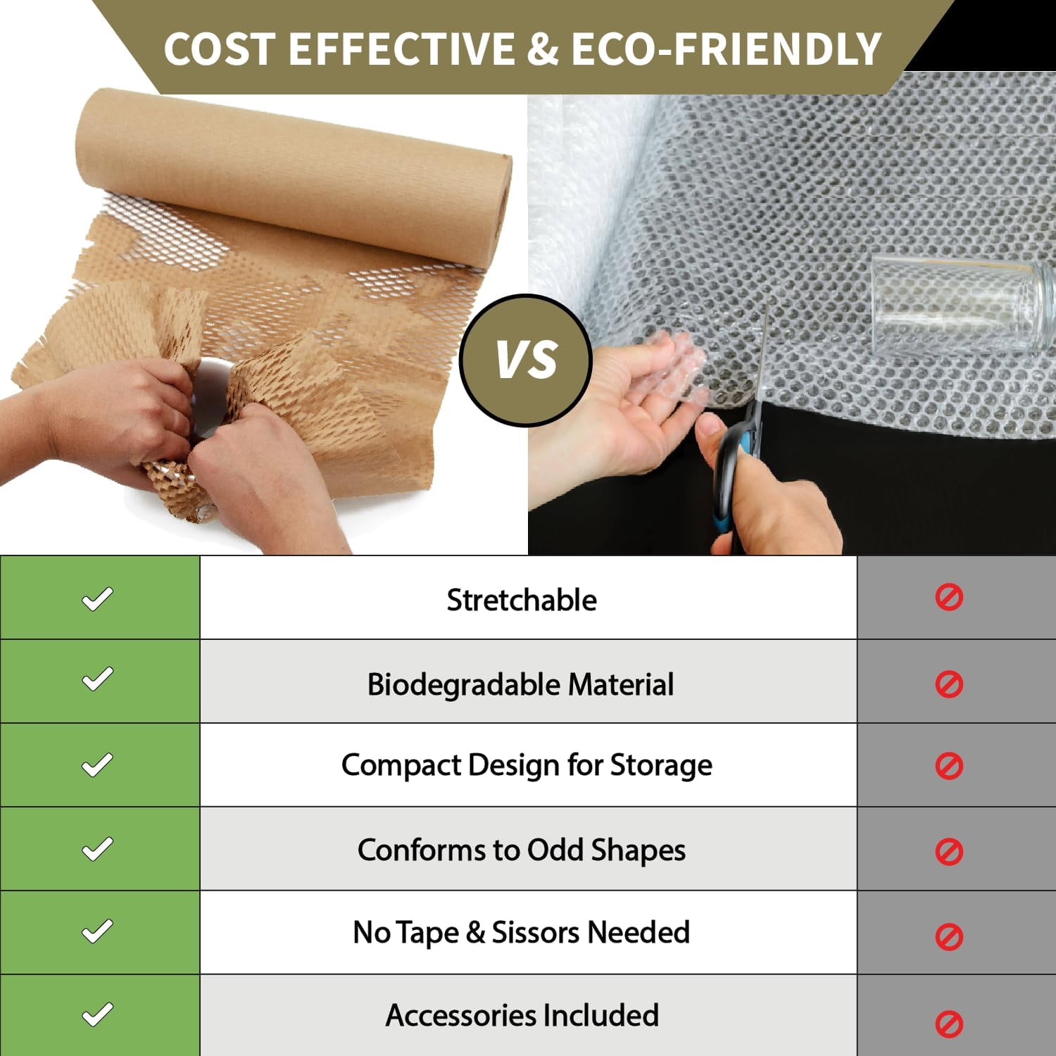 ecoducer 12”x200’ Honeycomb Packing Paper for Moving plus Fragile Stickers and Jute Twine. Eco Friendly Packing Materials Alternative to Bubble Plastic Packing Wrap. Kraft Paper Packaging Roll