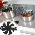 thumbnail image 2 of 2Pack Induction Cooker Repair Part Black for RV Owners 14.40X11.00X2.00in, 2 of 9