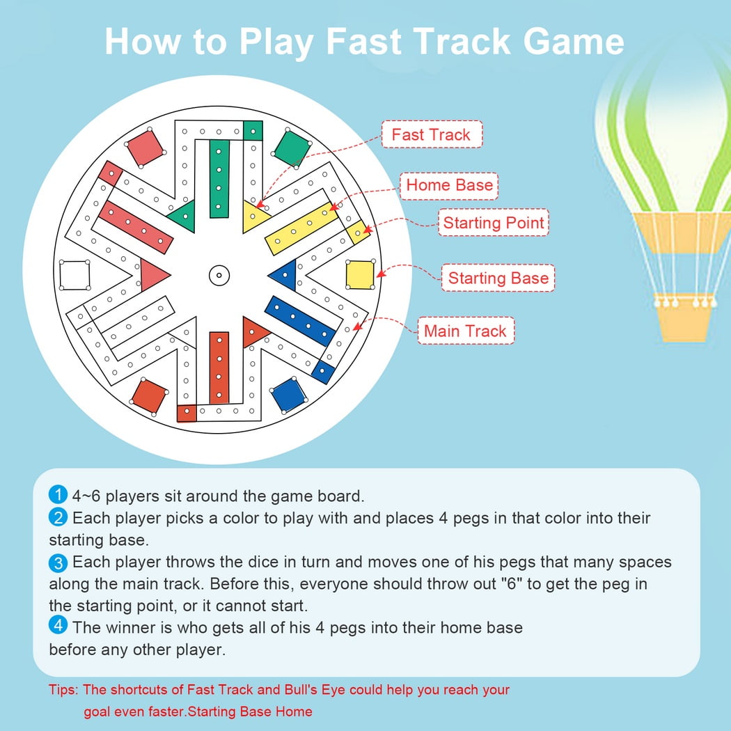 Fast Track Board Game for 6 Players - Wooden Peg Game with 24 Pegs, Peg Game Board for Teens, Easy to Palt Fast Track Game, 3-6 Players Board Game Set with 2 Dices (14 Inches)