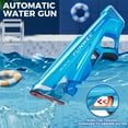 thumbnail image 3 of FUNWEE-Electric Water Guns for Adults & Kids, Automatic Water Reload & Shooting, Summer Beach Pool Backyard Outdoor Toys (Blue), 3 of 7