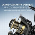 thumbnail image 2 of HAUT TON VA 1000-7000, Metal Spinning Fishing Reel, 5.2:1 GearRatio, 11-22Lbs, Metal American CNC Rocker Arm, For Long Distance, 2 of 9