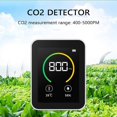 thumbnail image 3 of 2X Temperature & Humidity Meter, Air Quality Monitor, CO2 Detector, 3-In-1 Digital Air Pollution Carbon Dioxide Detector,2 x Air Quality Analyzer 2 x USB Cable 2 x User Manual,White, 3 of 7