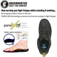 thumbnail image 2 of ROCKROOSTER Men's Woodland 6" Composite Toe Industrial & Construction Work Boots EH AK609-13, 2 of 6
